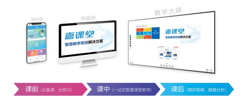 如何高效备考，让复习事半功倍？